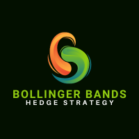 EA Bollinger Bands Hedge Strategy