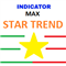 Max Star Trend Indicator