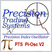 PTS Precision Index Oscillator V2
