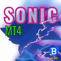 Blue Sonic Donchian MT4