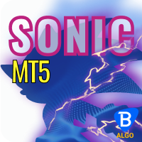 Blue Sonic Donchian MT5