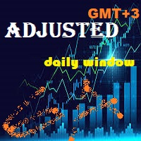Daily Trade GbpUsd EA