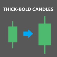 Thick Bold Candle