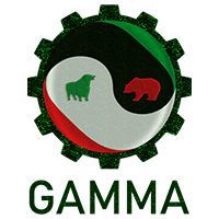 GAMMA Trade Manager MT4