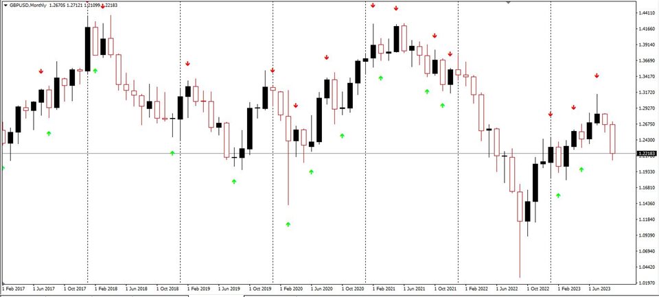 Screenshot #12 Project TRD PRO