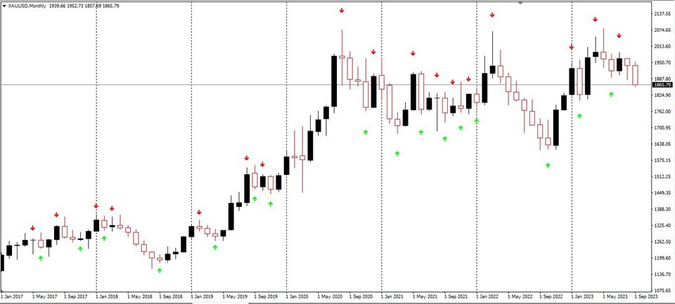 Screenshot #2 Project TRD PRO