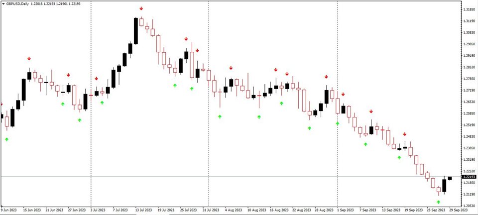Screenshot #10 Project TRD PRO