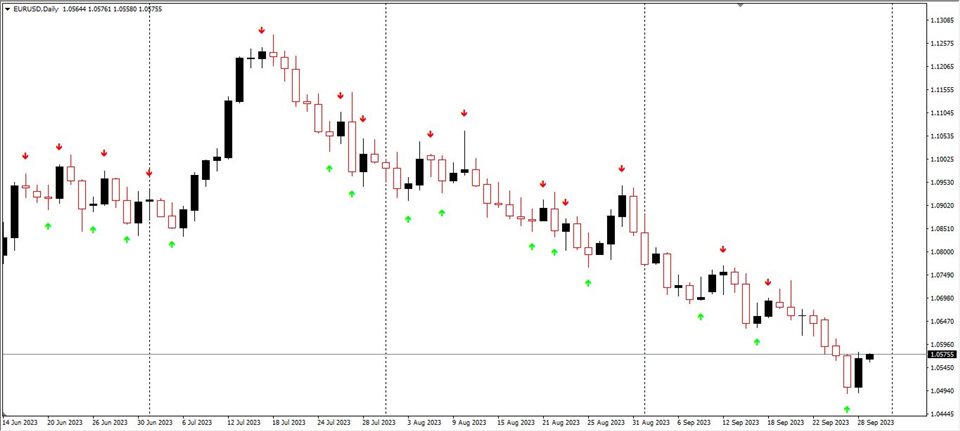 Screenshot #7 Project TRD PRO