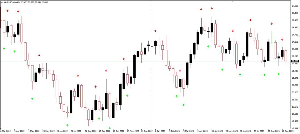 Screenshot #5 Project TRD PRO