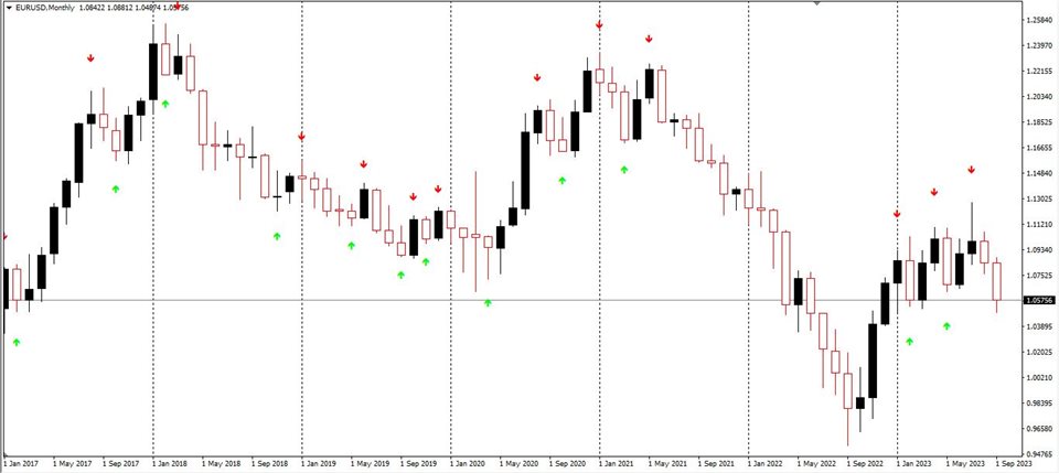 Screenshot #9 Project TRD PRO