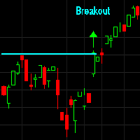 Breakout and Trend Following Trading System