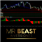 Mr Beast Indicator