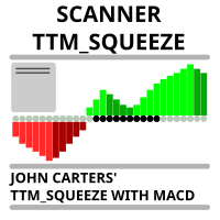 Scanner TTM Squeeze MACD
