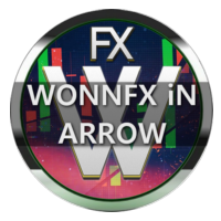 WONNFX iN Arrow