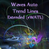 Extended Waves Auto Trend Lines