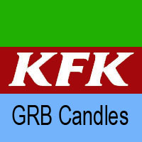 GRB Candle Green
