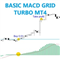 Basic MACD grid turbo MT4