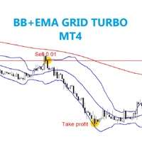 BBMA grid turbo MT4