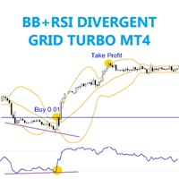 BBRSI divergent grid turbo MT4
