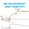 BBRSI divergent grid turbo MT4