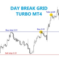 Day break grid turbo MT4