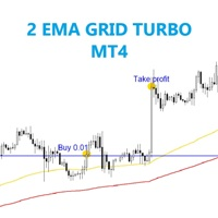 Double EMA grid turbo MT4