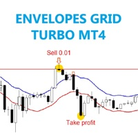 Envelopes grid turbo MT4