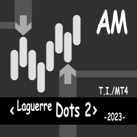 Laguerre Dots 2 AM