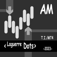 Laguerre Dots AM