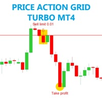 Price action grid turbo MT4