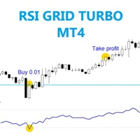 RSI grid turbo MT4