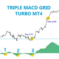 Triple MACD grid turbo MT4