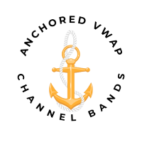 Anchored VWAP Channel Bands