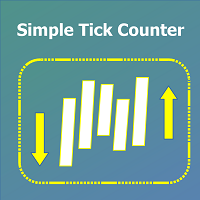 Simple Tick Counter