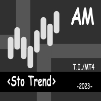 Sto Trend AM