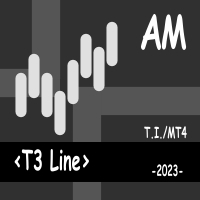 T3 Line AM