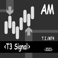 T3 Signal AM