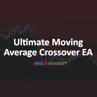 Ultimate Moving Average Crossover Strategy EA