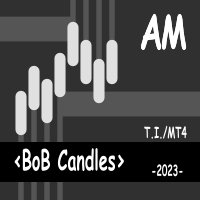 BoB Candles AM
