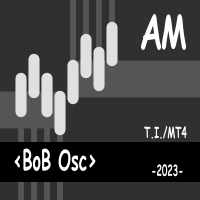 BoB Osc AM