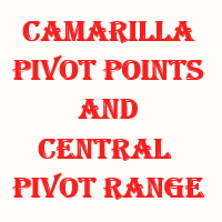 Camarilla Pivot Points and Central Pivot Range
