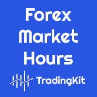 Forex Market Hours