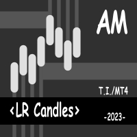 LR Candles AM