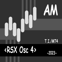 RSX Osc 4 AM