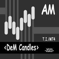DeM Candles AM