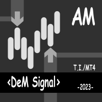 DeM Signal AM