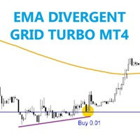 EMA divergent grid turbo MT4