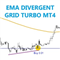 EMA divergent grid turbo MT4