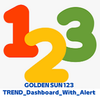 Golden Sun 123 Trend Dashboard With Alert