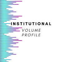 Volume Profile Institutional Live